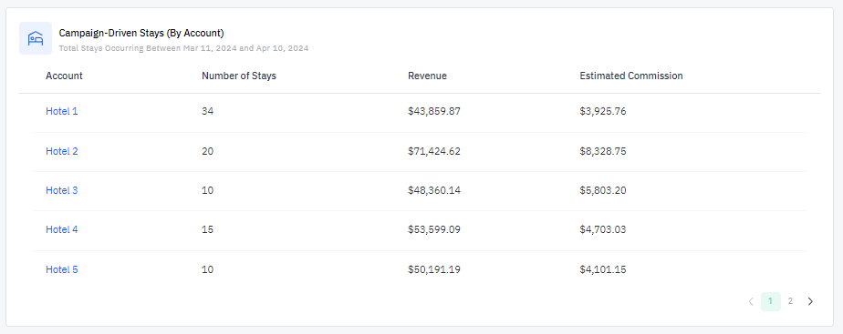 aggregate_dashboard_reporting_3.png